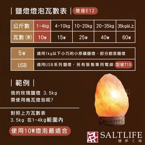 鹽燈需要淨化嗎|鹽燈的功效 